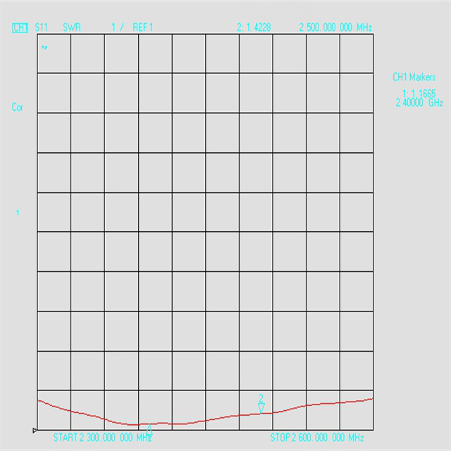 Magnetic Base Antenna testing drawing Dessin de test d'antenne à base magnétique