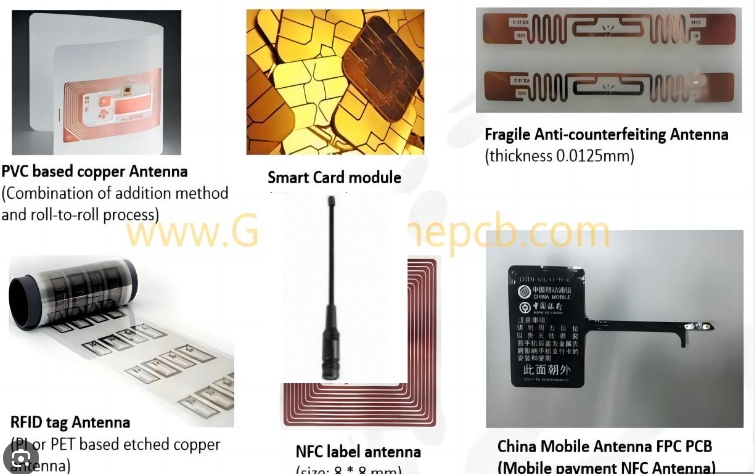RFID 天线 Antenne RFID