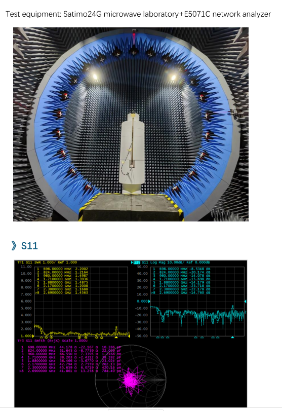 GL093 testing Test GL093