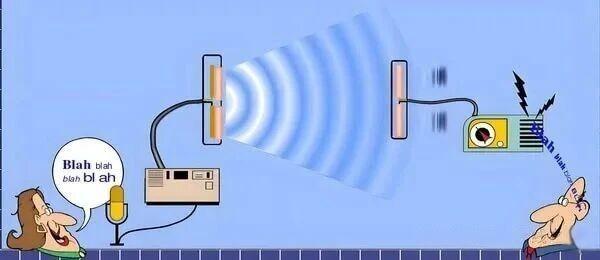 UHF antenna Antenne UHF