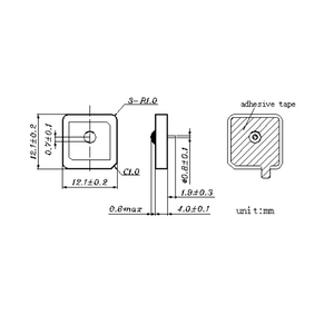 Antenne GPS GLONASS double bande à faible perte de retour 