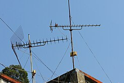 Antenne Yagi