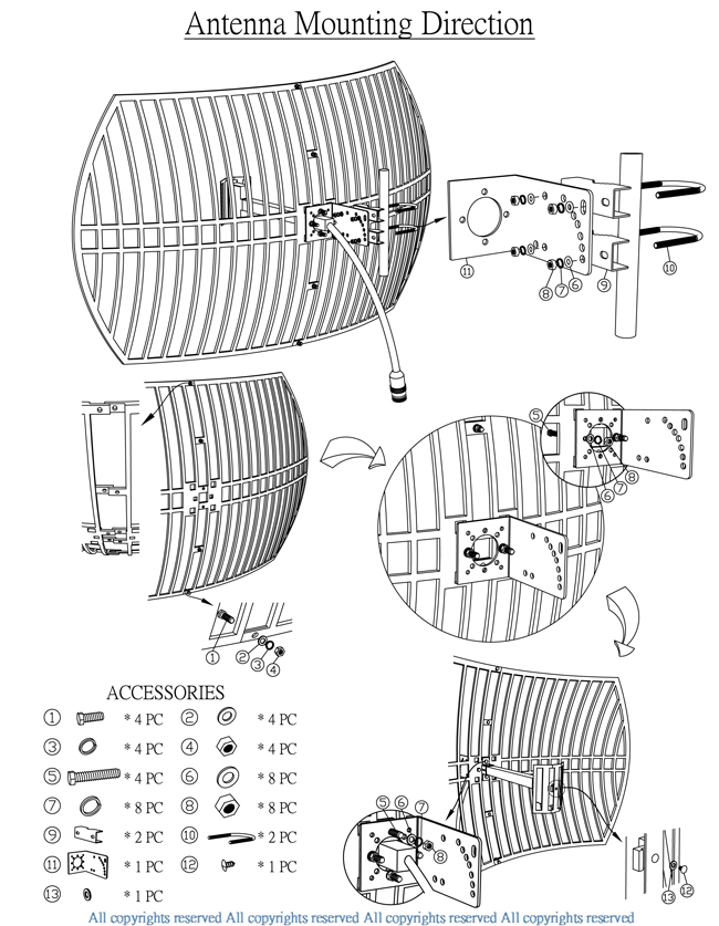 Montage de l'antenne