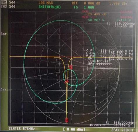 Caract&eacute;ristiques