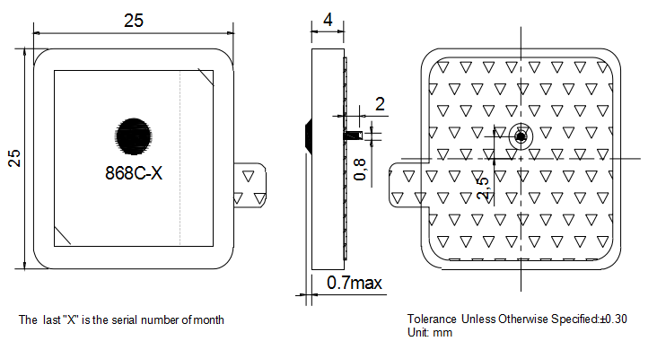 Boucle m&eacute;canique