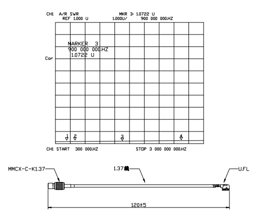 C&acirc;ble UFL-MMCX-1.37