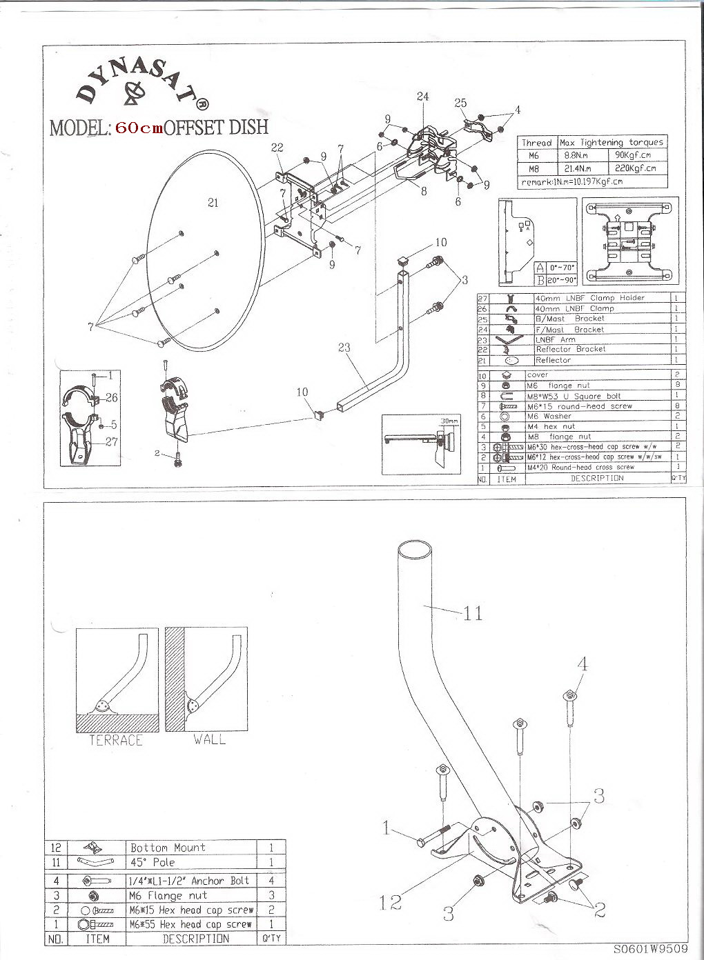 Installation montrant K60