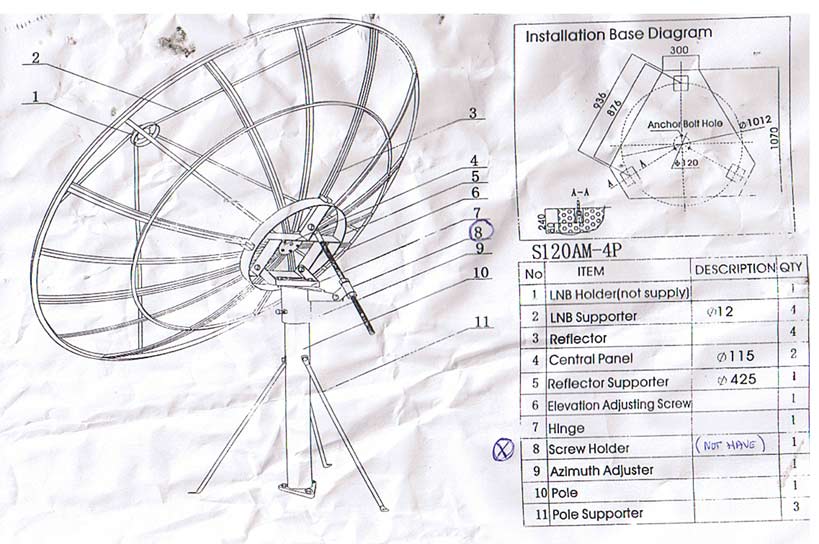 Illustration d'une installation &agrave; 120 cm