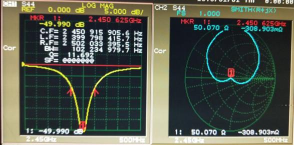 Caract&eacute;ristiques