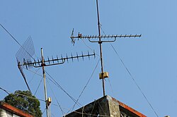 Antenne_Yagi