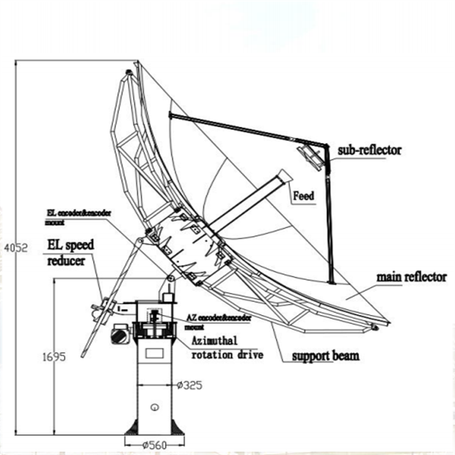 Dessin cot&eacute; 3,7 m