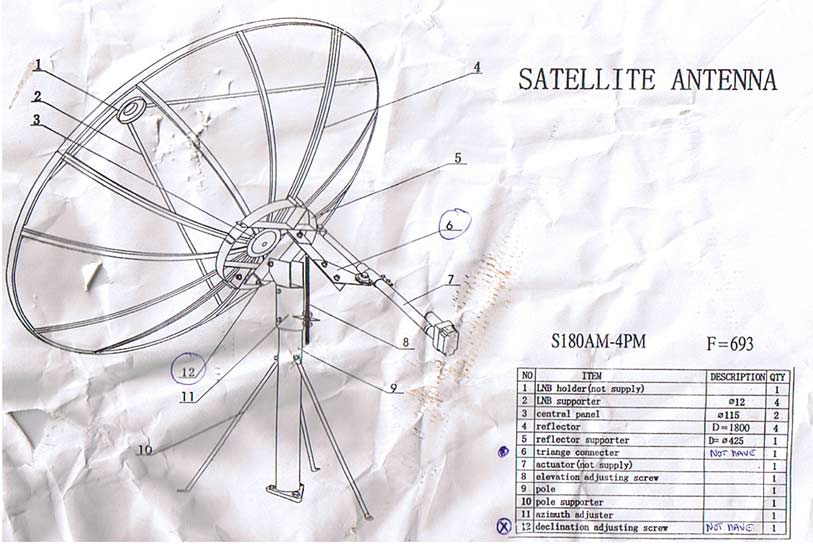 Sch&eacute;ma d'installation