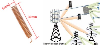 Antenne &agrave; ressort